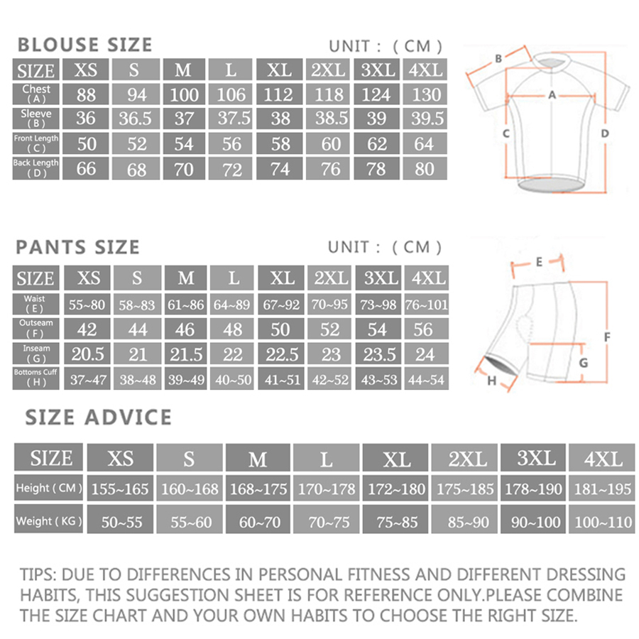 Maglia da ciclismo Morvelo Set - Cycling Gear Logo recensione e prezzo