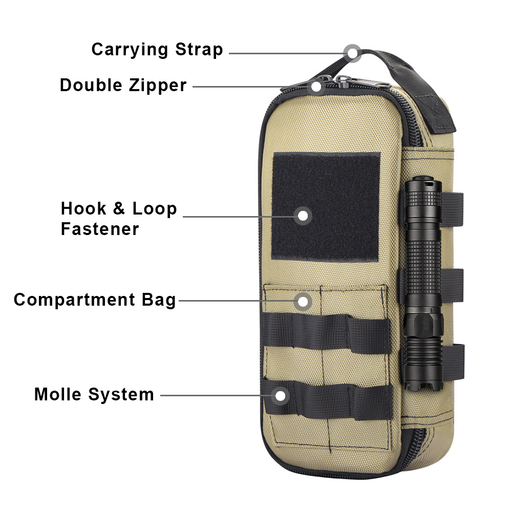 Custodia tattica multiuso EDC  - Cycling Gear Organizer recensione e prezzo
